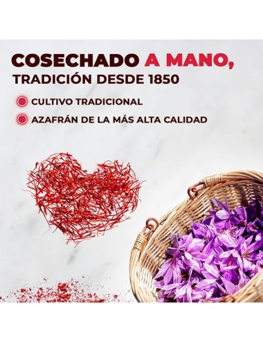 Azafrán molido Al-Jucar 28 monodosis