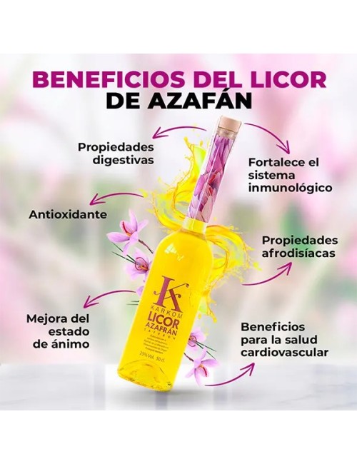 Licor de Azafrán Karkom